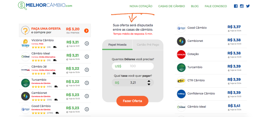 Melhor Câmbio - Dólar em Porto Alegre